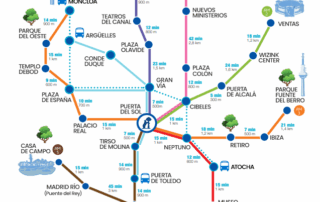 Mapa de ANDA Madrid madrid — Caminar por Madrid: 6 rutas